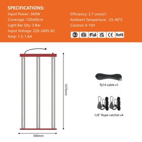 Ralight | LED Kweeklamp | 360w | 120x60cm