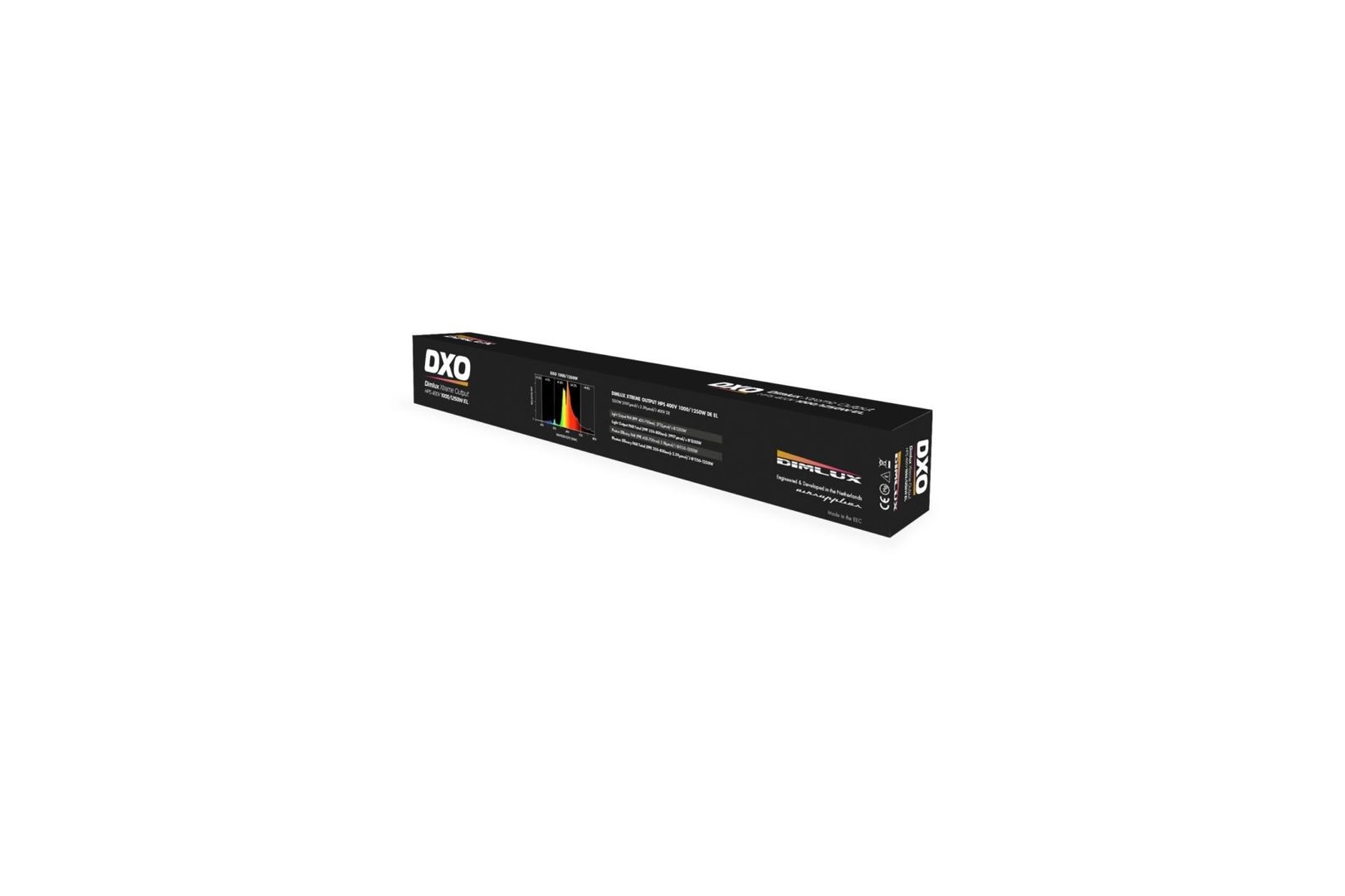 Dimlux | GreenPower Spec. | Xtreme Output | 1000W | 400V | DE EL