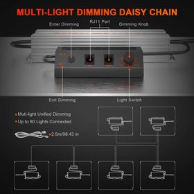Spider Farmer SF-4000, 450W LED Kweeklamp