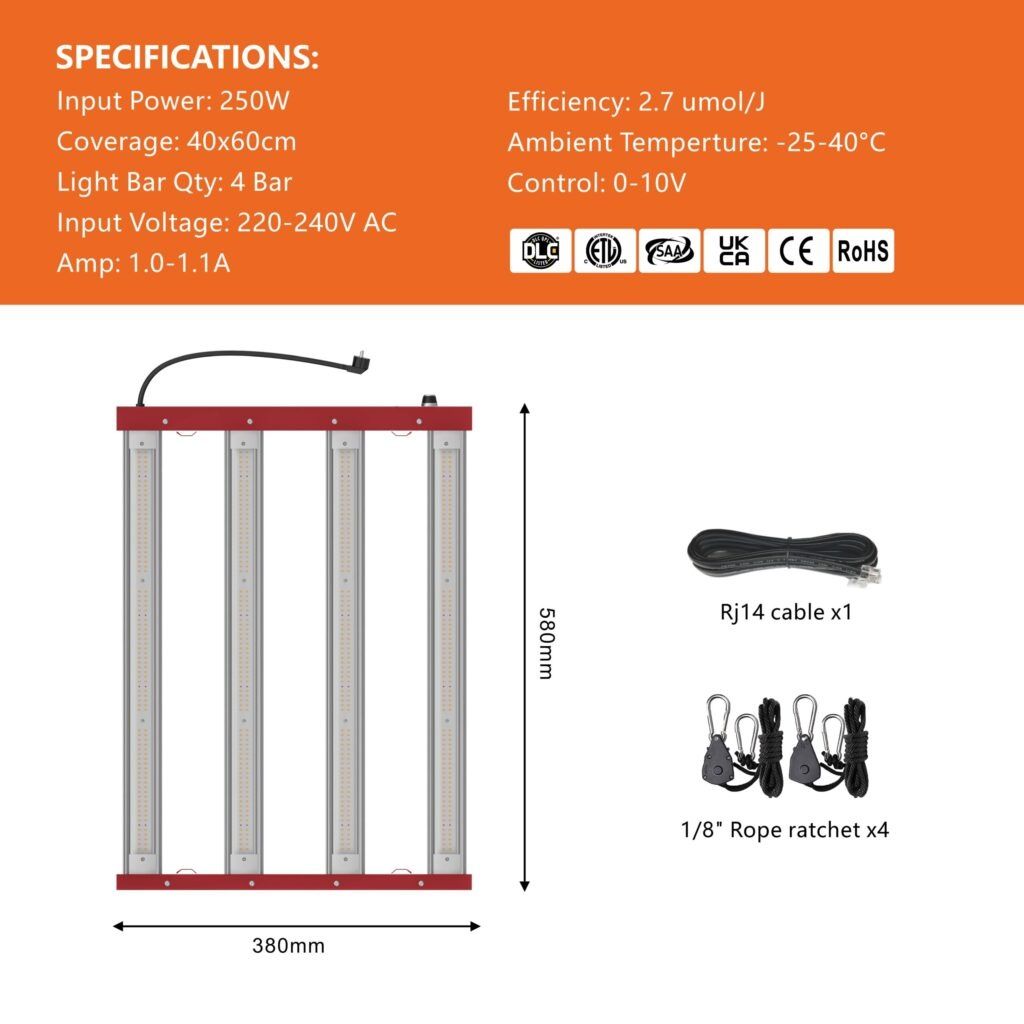 Ralight | LED Kweeklamp | 250w | 60x40cm