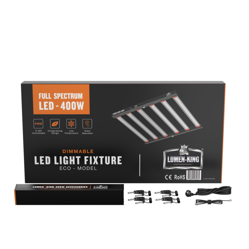 Lumen-King | LED Kweeklamp | 400w ECO 75x75cm