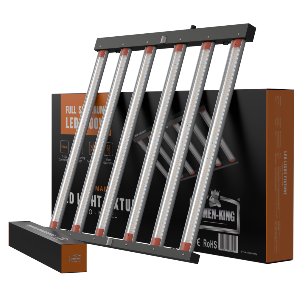 Lumen-King | LED Kweeklamp | 400w ECO 75x75cm