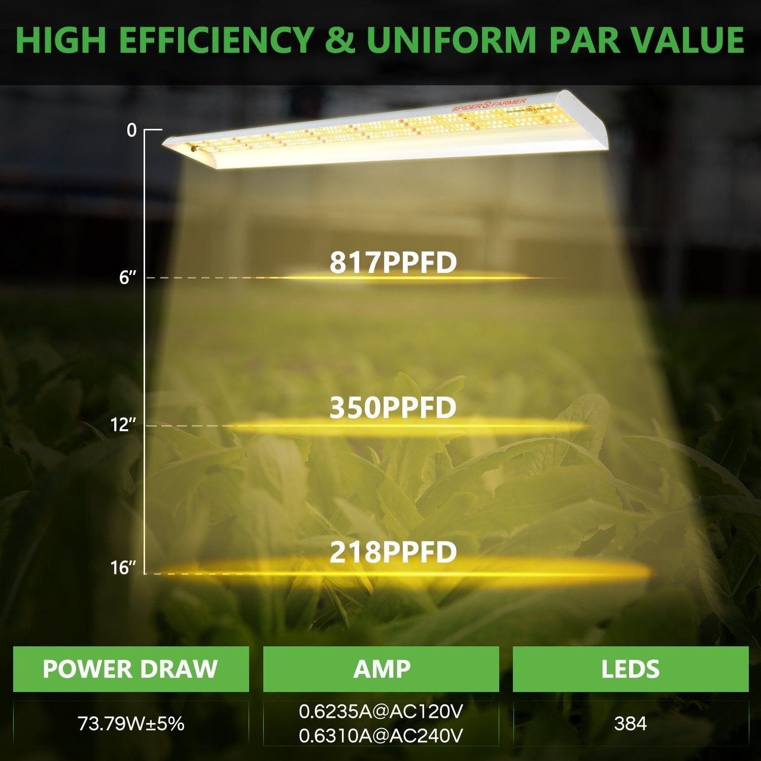 Spider Farmer SF-600, 74W LED kweeklamp