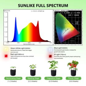 Spider Farmer SF-600, 74W LED kweeklamp