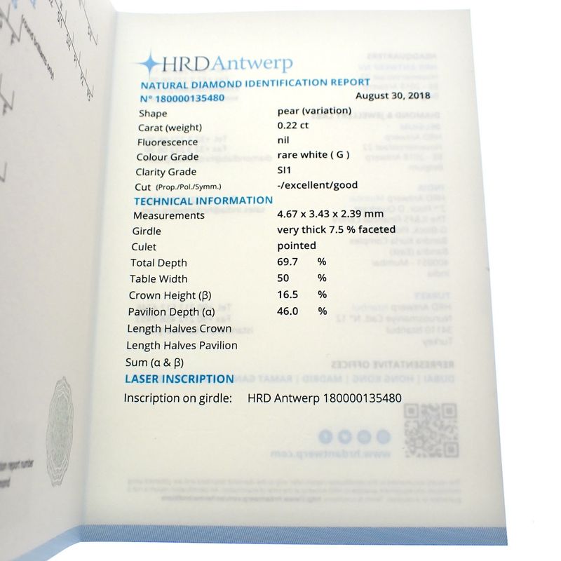 Image 5 of 0.22 ct. Pendeloque cut diamond G SI1 + HRD Certificate