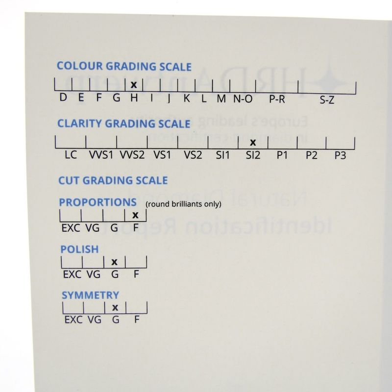 Image 9 of 0.22 ct. Brilliant cut diamond H/SI2 + HRD Certificate - Natural diamond