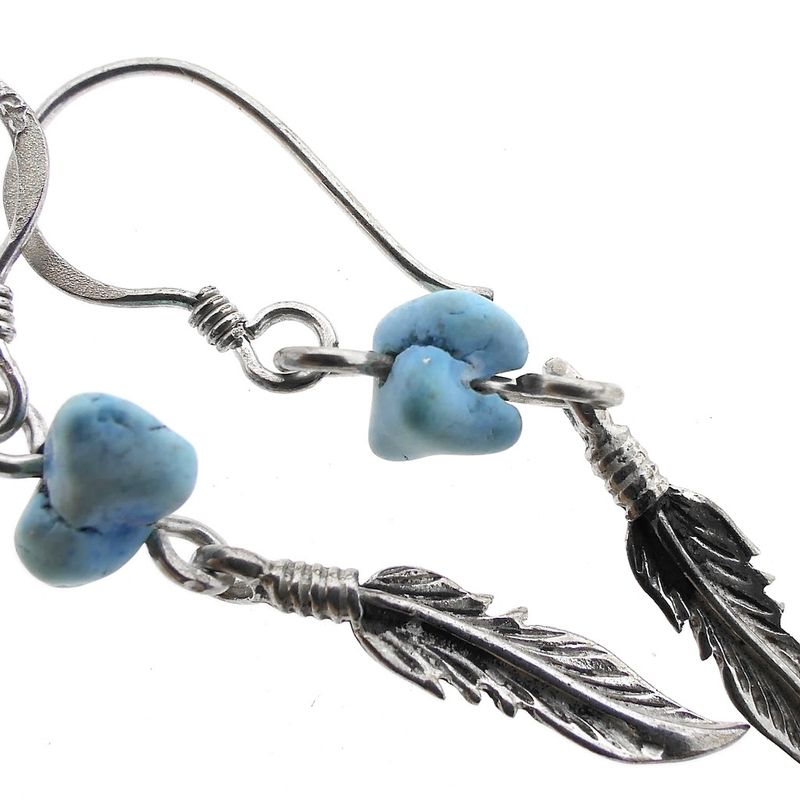 Image 5 of Silver feather earrings with turquoise