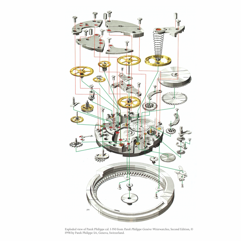 Image 7 of Patek Philippe Ellipse Automatic; Exclusive 18k gold men's watch