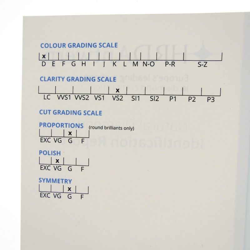 Image 9 of 0.25 ct. Brilliant cut diamond D/VS2 + HRD Certificate - Natural diamond