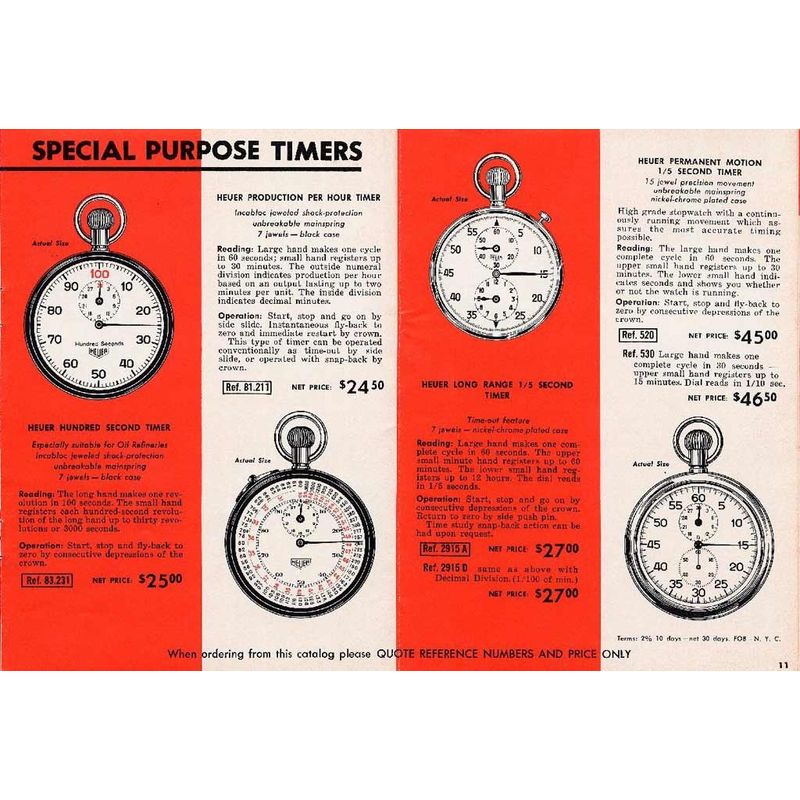 Image 16 of Heuer 'John Glen' 'Nasa Space Timer' 2915A; Vintage stopwatch/timer