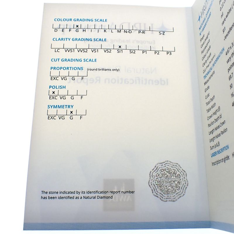 Image 4 of 0.22 ct. Pendeloque cut diamond G SI1 + HRD Certificate