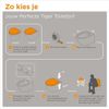 Afbeelding van Tiger Elvas - Toiletbril - WC bril - Duroplast - Wit