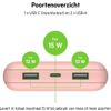 Afbeelding van Belkin Boost Charge - Powerbank 20.000 mAh - USB-A- en USB-C-Poorten - Met Snellaadfunctie - Geschi