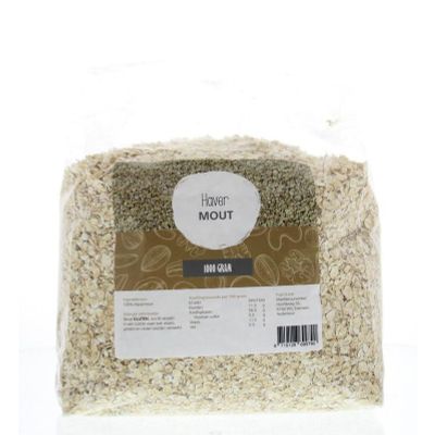 Mijnnatuurwinkel Havermout Mijnnatuurwinkel Havermout 1 kilogram - Overig reform/levensmiddelen