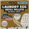 Afbeelding van Eco Egg Laundry egg refill fresh linnen