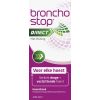 Afbeelding van Direct honing