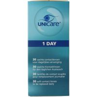 Unicare Daglenzen +1.50