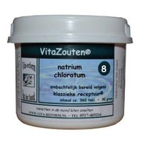 Natrium chloratum/mur. Nr. 08