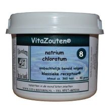 Foto van Natrium chloratum/mur. Nr. 08