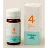 Afbeelding van Pfluger Kalium chloratum 4 D6 Schussler