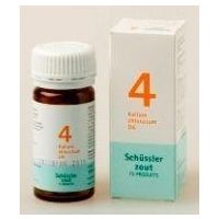 Pfluger Kalium chloratum 4 D6 Schussler