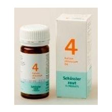 Foto van Pfluger Kalium chloratum 4 D6 Schussler