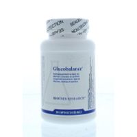 Biotics Glucobalance