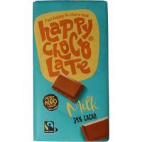Happy Chocolate Milk bio