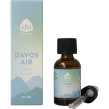 Foto van CHI Davos kuurolie