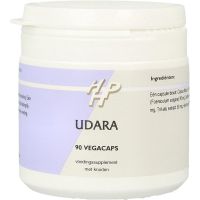 Ayurveda Udara