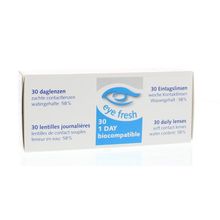 Foto van Daglenzen -8.00