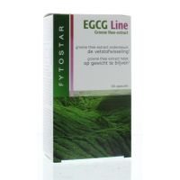 Fytostar EGCG line