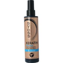 Foto van Syoss keratine heatprotection