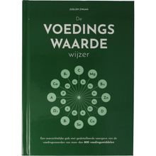 Foto van Frenchtop de voedingswaardewijzer