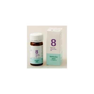 Foto van Pfluger Natrium chloratum 8 D6 Schussler