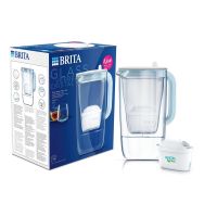 Brita Waterfilterkan glas