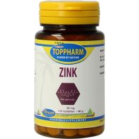 Toppharm zink 50mg