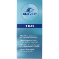 Unicare Daglenzen +1.75