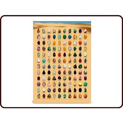 Edelsteen poster A4 1 stuks - 