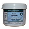 Afbeelding van Kalium muriaticum/chloratum VitaZout Nr. 04
