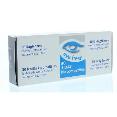 Foto van Daglenzen -3.75