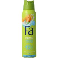 FA deospray empowering moments
