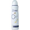 Afbeelding van Dove Deodorant spray original 0%