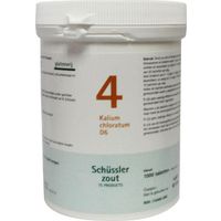 Pfluger Kalium chloratum 4 D6 Schussler