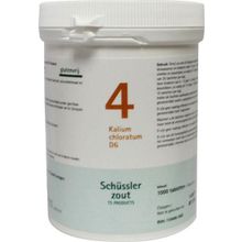 Foto van Pfluger Kalium chloratum 4 D6 Schussler