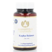 Kapha balance