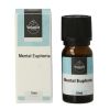 Afbeelding van Volatile Menthal euphoria