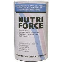 Naproz Nutriforce