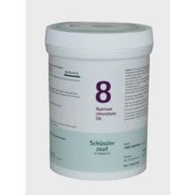 Foto van Pfluger Natrium chloratum 8 D6 Schussler