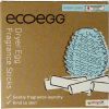 Afbeelding van Eco Egg Eco dryer - fresh linen navulling